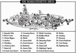 BB-2 Massachusetts
