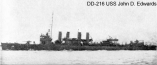 John D. Edwards