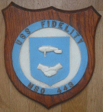 Fidelity